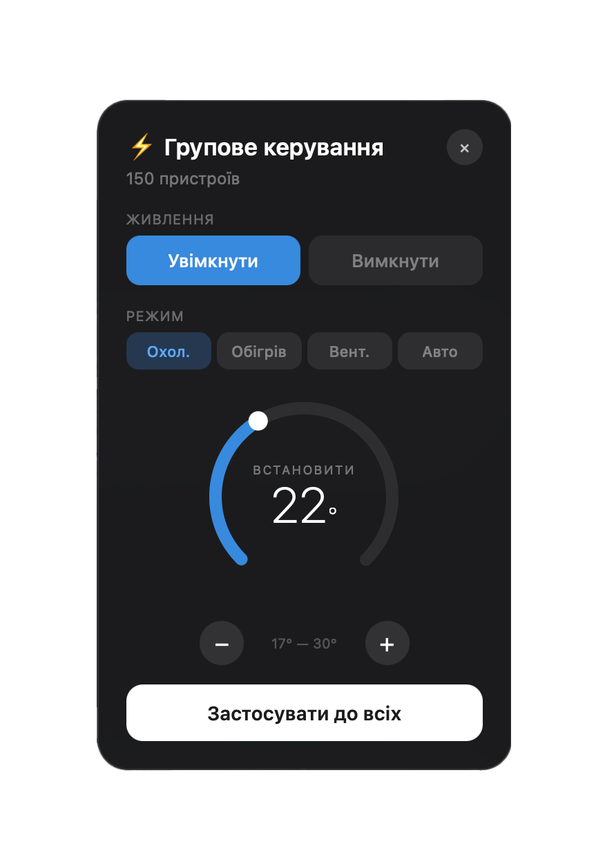 Групове керування